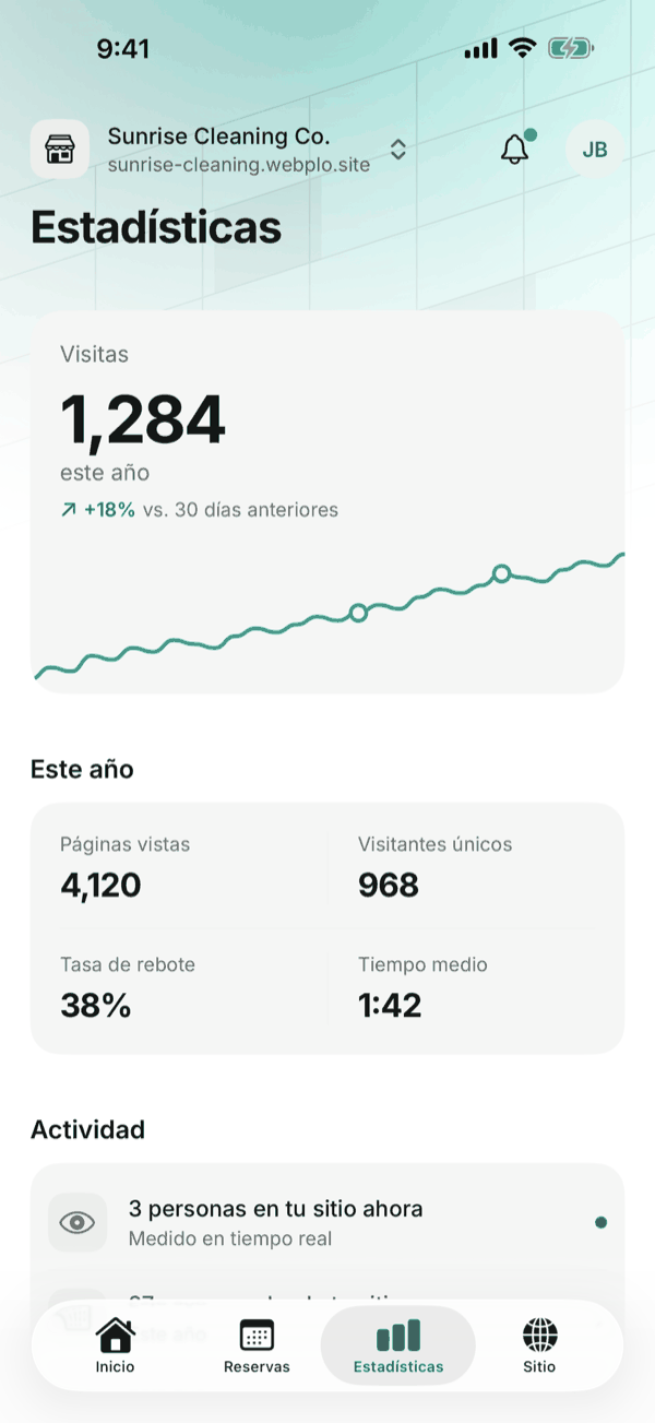 La pantalla de estadísticas de la app de Webplo