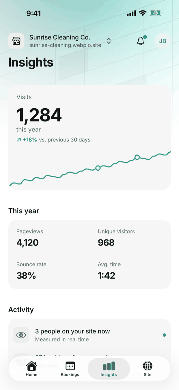 The Insights screen of the Webplo app